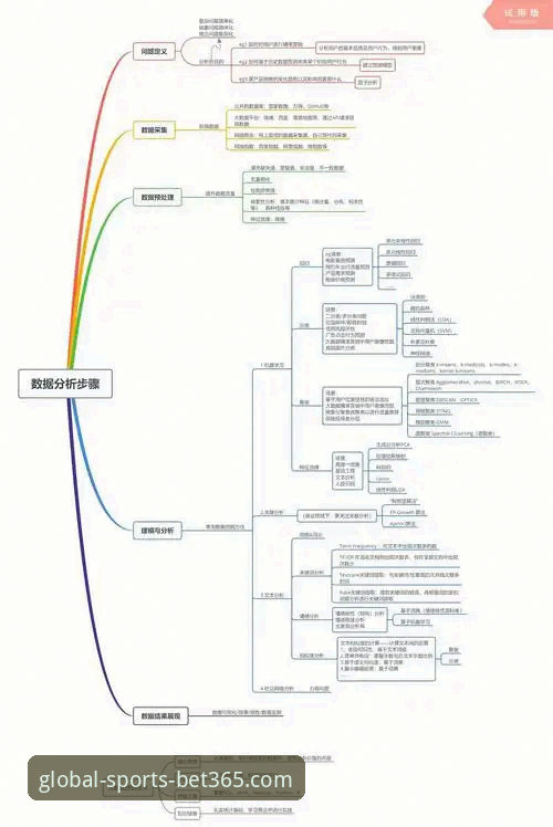 bet365下载 资深分析师深度解析:bet365下载与v3.0.8版本实战应用心得