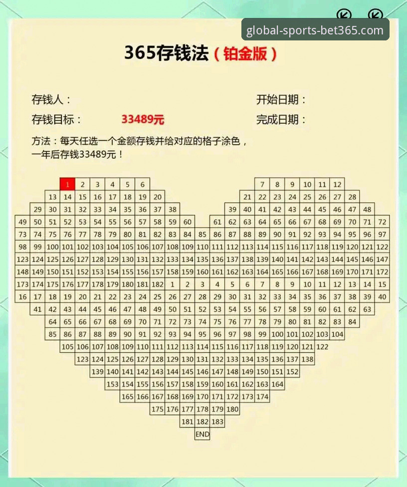 bet365存款到账时间操作教程：快速到账技巧与常见问题解答
