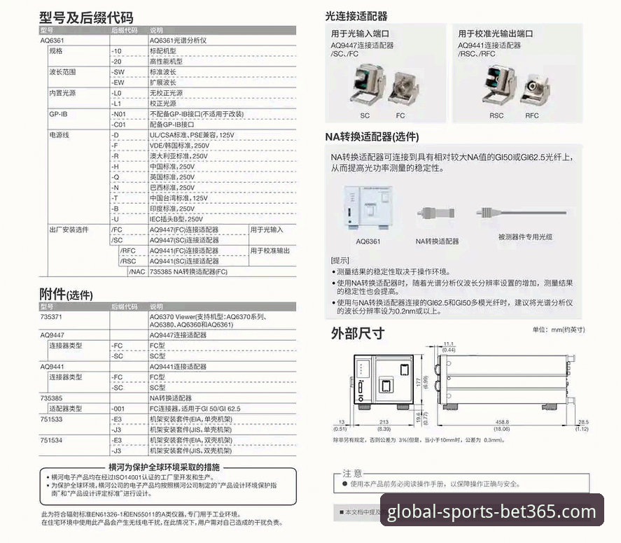 体育平台官网 深度解析bet365在线官网:从平台架构到用户体验的实用指南